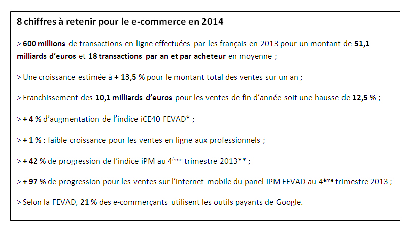 compta-e-commerce_chiffres-cles-fevad-ecommerce-2014